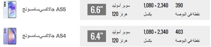 ما الفرق بين Samsung Galaxy A55 و Samsung Galaxy A54